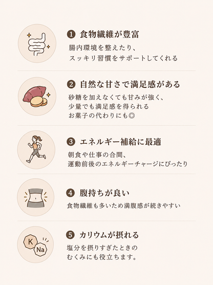 みんなの干し芋(国産)18セット