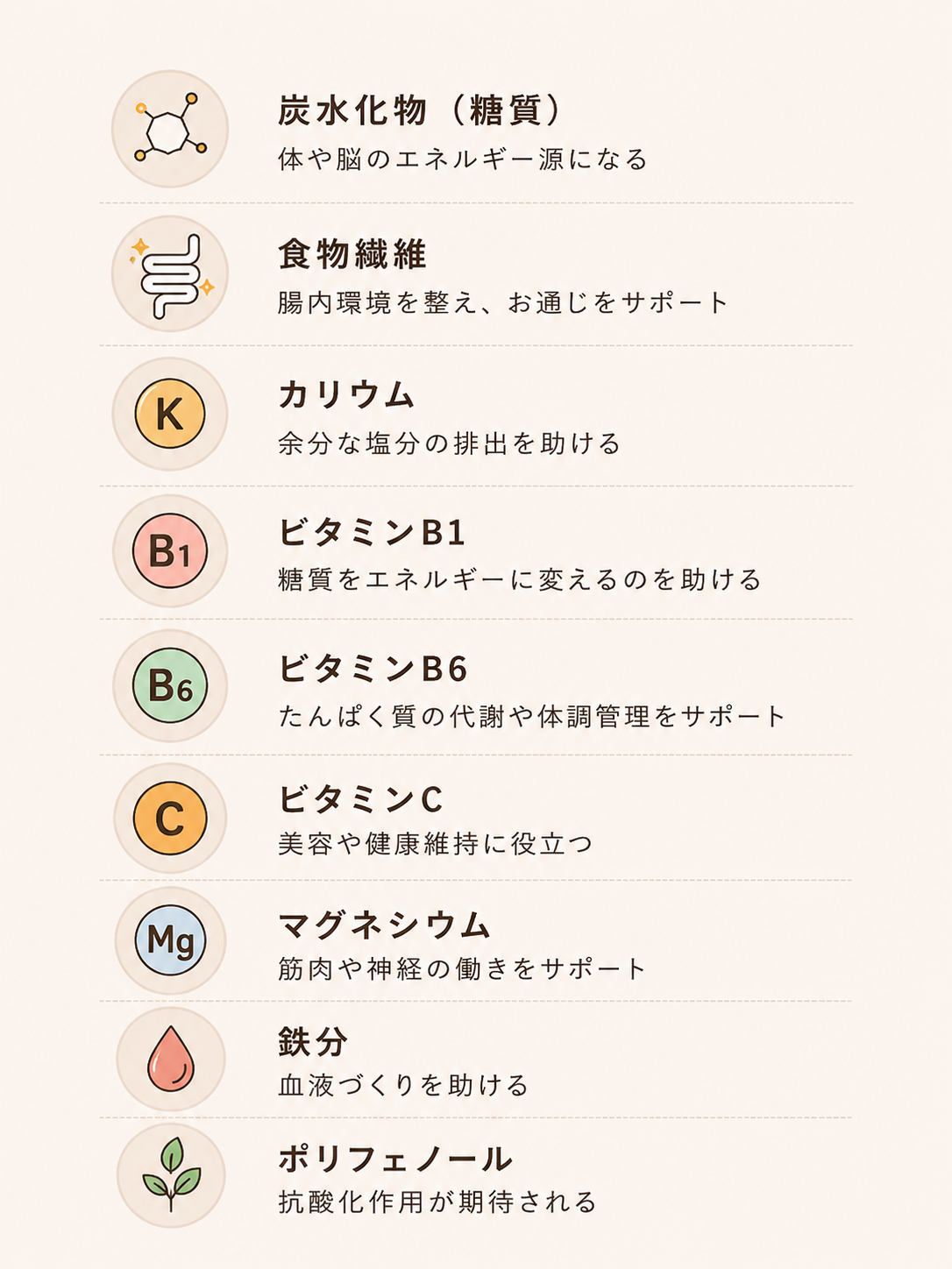 みんなの干し芋(国産)18セット