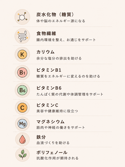 みんなの干し芋(国産)18セット